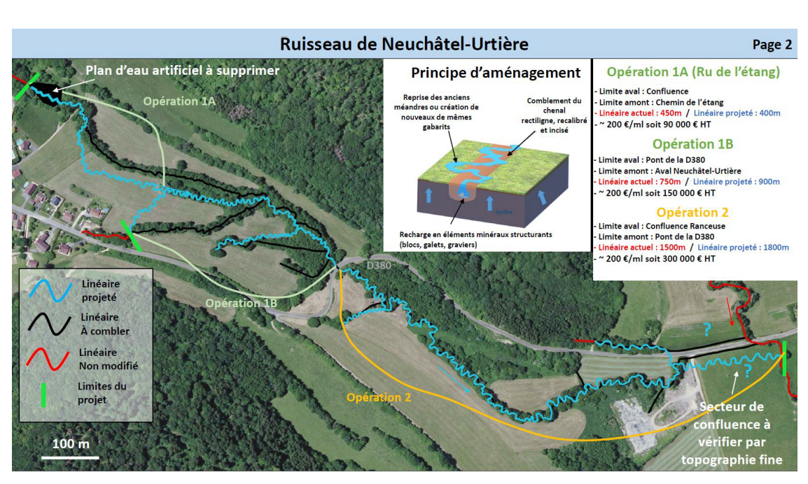 Capture neuchatel urtiere 2